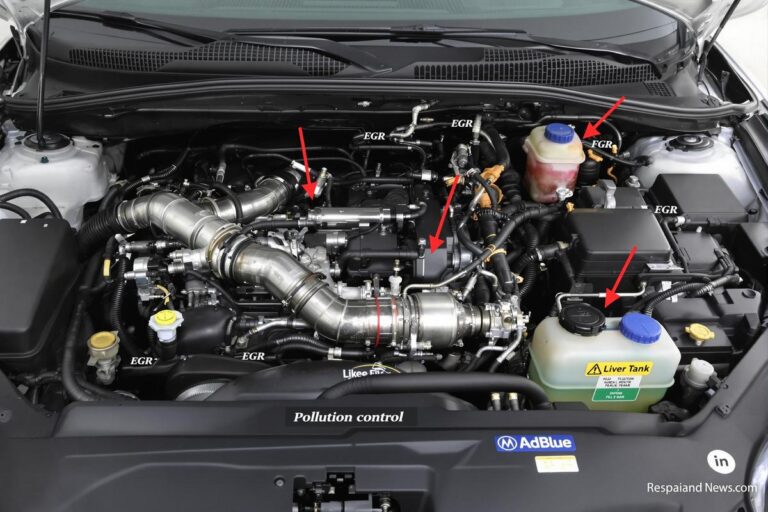 Systèmes antipollution automobiles : attention, leur réparation peut coûter très cher